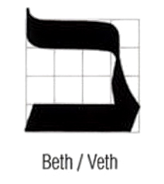 beth bible
