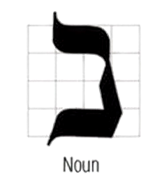 noun bible